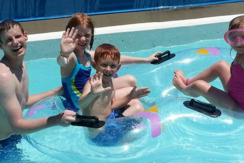 Places To Have A Birthday Party In Wichita Ks